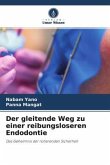 Der gleitende Weg zu einer reibungsloseren Endodontie