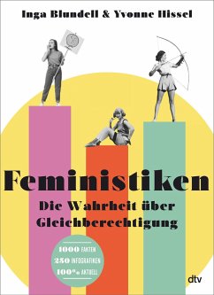 Feministiken - Blundell, Inga;Hissel, Yvonne