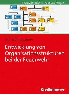 Cover Entwicklung von Organisationsstrukturen bei der Feuerwehr
