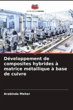 Développement de composites hybrides à matrice métallique à base de cuivre - Meher, Arabinda