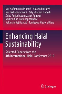 Enhancing Halal Sustainability