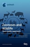 Zoonoses and Wildlife