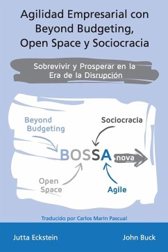 Agilidad empresarial con Beyond Budgeting, Open Space y Sociocracia - Eckstein, Jutta; Buck, John; Pascual, Carlos Marín
