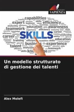 Un modello strutturato di gestione dei talenti - Molefi, Alex