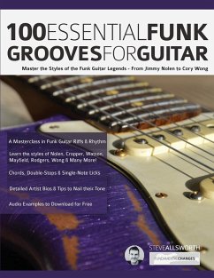 Cover 100 Essential Funk Grooves for Guitar