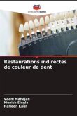 Restaurations indirectes de couleur de dent