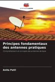 Principes fondamentaux des antennes pratiques