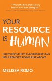 Your Resource is Human Your Resource is Human
