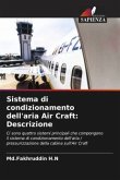 Sistema di condizionamento dell'aria Air Craft: Descrizione