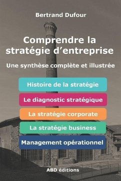 Comprendre la stratégie d'entreprise - Dufour, Bertrand