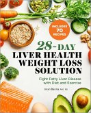 28-Day Liver Health Weight Loss Solution