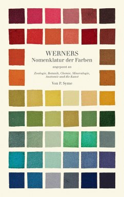 Werners Nomenklatur der Farben - Syme, Patrick;Werner, Abraham Gottlob