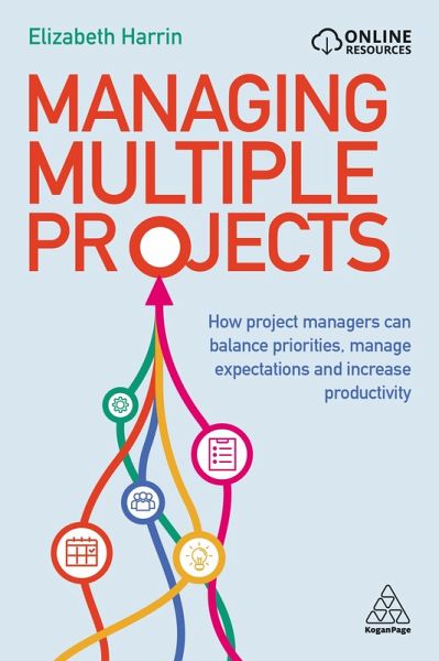 Managing Multiple Projects (eBook, ePUB) Managing Multiple Projects (eBook, ePUB)