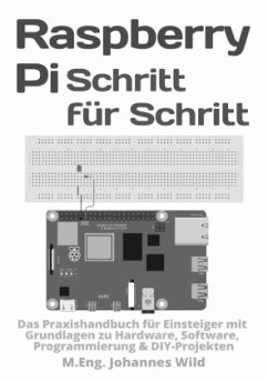 Raspberry Pi   Schritt für Schritt - Wild, M.Eng. Johannes