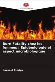 Burn Fatality chez les femmes : Épidémiologie et aspect microbiologique