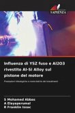 Influenza di YSZ fuso e Al2O3 rivestito Al-Si Alloy sul pistone del motore