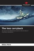 The loss carryback