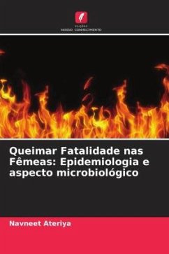 Queimar Fatalidade nas Fêmeas: Epidemiologia e aspecto microbiológico - Ateriya, Navneet