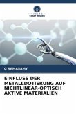 EINFLUSS DER METALLDOTIERUNG AUF NICHTLINEAR-OPTISCH AKTIVE MATERIALIEN