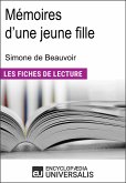 Mémoires d'une jeune fille rangée de Simone de Beauvoir (eBook, ePUB)