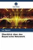 Überblick über das Bayes'sche Netzwerk