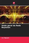 Visão geral da Rede Bayesian