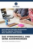 DAS HYBRIDMODELL UND SEINE AUSWIRKUNGEN