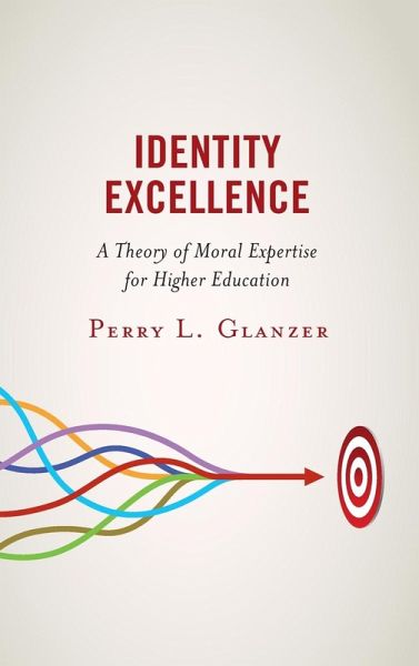 Identity Excellence Identity Excellence