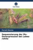 Sequenzierung der Mx-Genexpression bei Labeo rohita