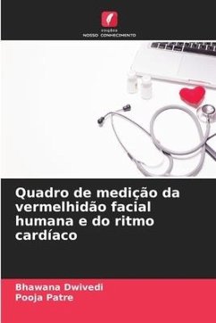 Quadro de medição da vermelhidão facial humana e do ritmo cardíaco - Dwivedi, Bhawana;Patre, Pooja