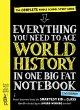 Everything You Need to Ace World... - Bild 1
