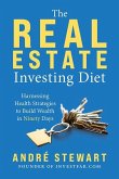Real Estate Investing Diet Har