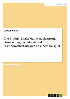 Die Produkt-Markt-Matrix nach Ansoff. Anwendung von Markt- und Wettbewerbsstrategien an einem Beispiel