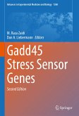 Gadd45 Stress Sensor Genes (eBook, PDF)