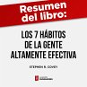 Resumen del libro 
