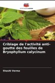 Criblage de l'activité anti-goutte des feuilles de Bryophyllum calycinum