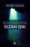 Magaraya Sizan Isik