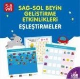 Eslestirmeler