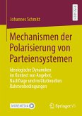 Mechanismen der Polarisierung von Parteiensystemen (eBook, PDF)