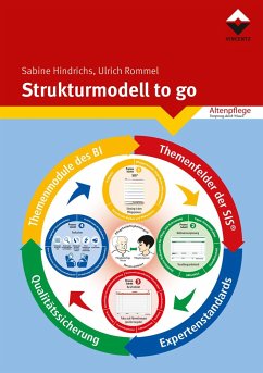 Strukturmodell to go - Hindrichs, Sabine;Rommel, Ulrich