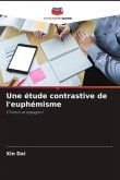 Une étude contrastive de l'euphémisme