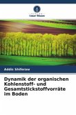 Dynamik der organischen Kohlenstoff- und Gesamtstickstoffvorräte im Boden