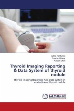 Thyroid Imaging Reporting & Data System of thyroid nodule