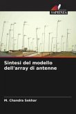 Sintesi del modello dell'array di antenne