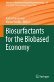 Biosurfactants for the Biobased Economy