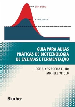Guia para aulas práticas de biotecnologia de enzimas e fermentação (eBook, PDF) - Rocha Filho, José Alves; Vitolo, Michele