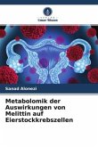 Metabolomik der Auswirkungen von Melittin auf Eierstockkrebszellen
