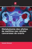 Metabolomia dos efeitos da melitina nas células cancerosas do ovário