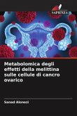 Metabolomica degli effetti della melittina sulle cellule di cancro ovarico