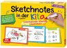 Sketchnotes in der Kita - Bild 1
